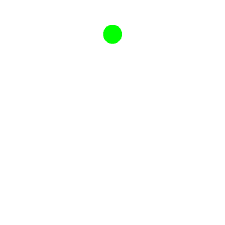 Loading